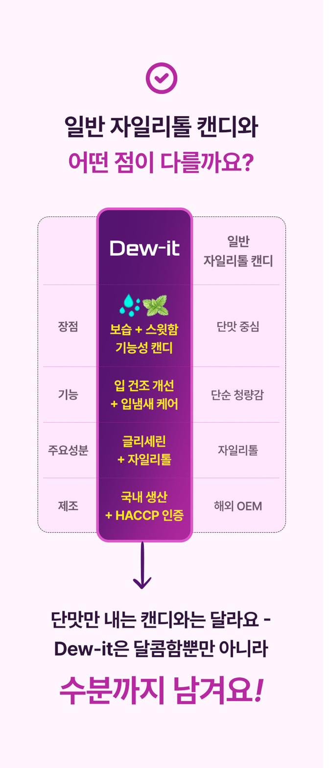 사무실 서랍에 두고 먹어요